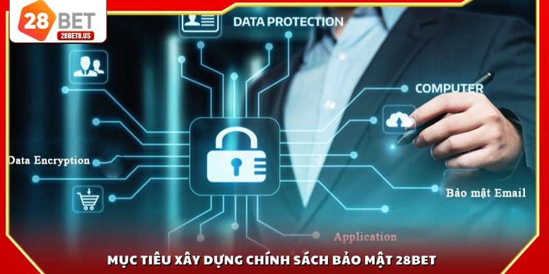 Mục tiêu xây dựng chính sách bảo mật 28BET
