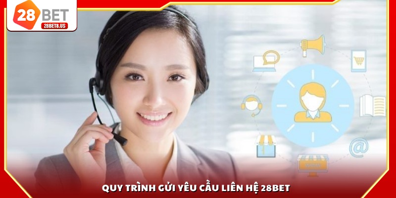 Quy trình gửi yêu cầu liên hệ 28BET
